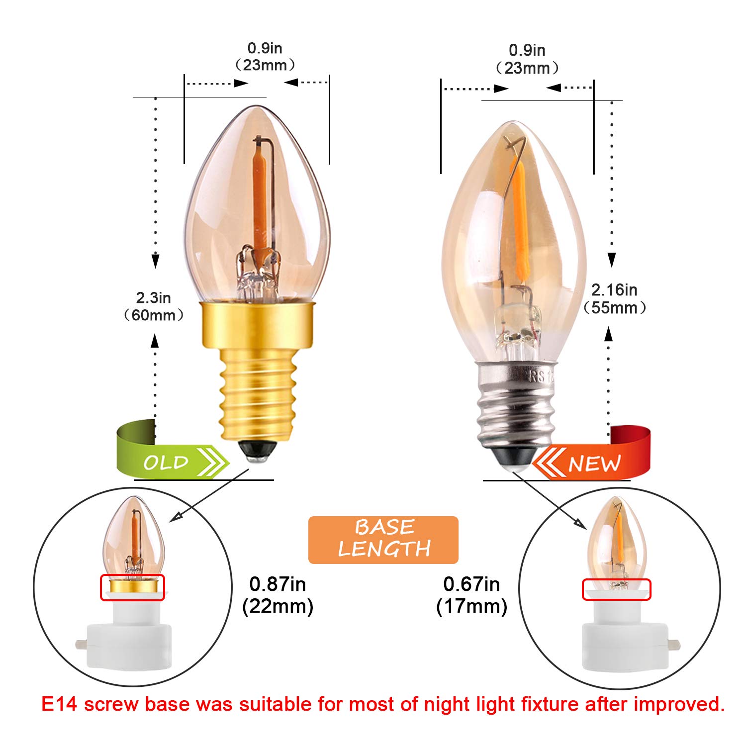 GANRILAND LED Night Light Bulb - Uv Inhibitor Candle ulasan dan harga